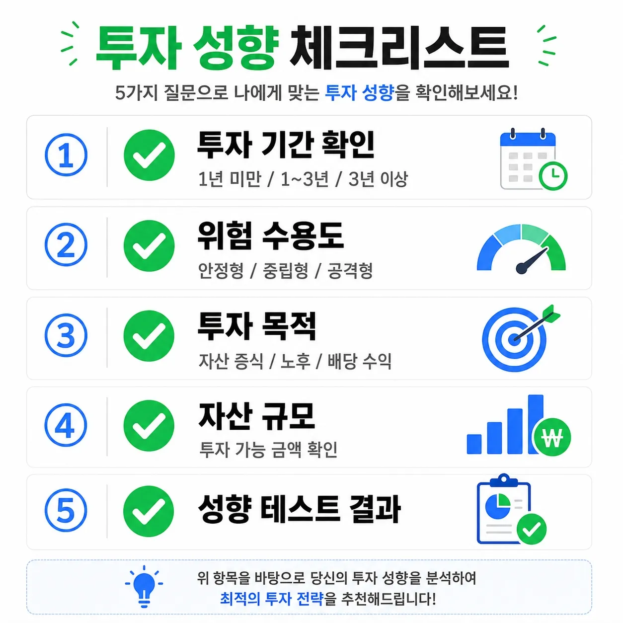 내 투자성향 체크리스트